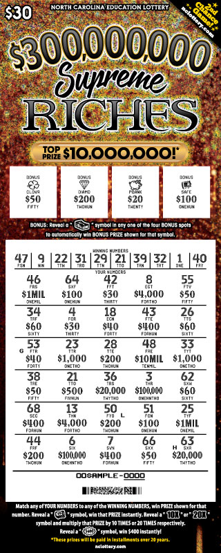 Mega millions numbers today